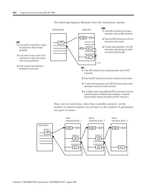 1756-PM003H-EN-E, SFC and ST Programming Languages ...