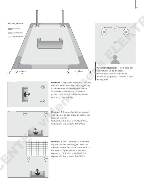 BeoLab 1 Dk.pdf - Henriksens Elektronik