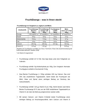 FruchtZwerge – was in ihnen steckt - Danone