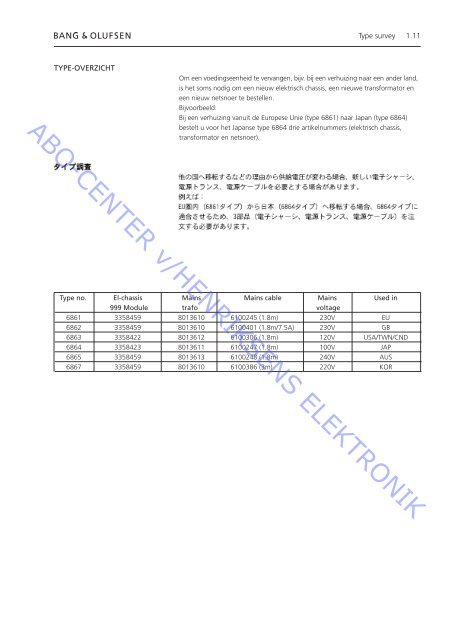 Beolab 2 DK SCRP Type 686x From 19367810 - abo - center