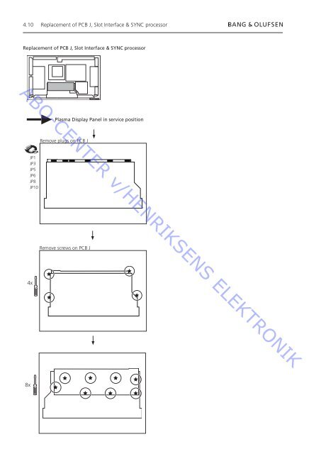 beovision 4 42 HD-D7 - abo - center