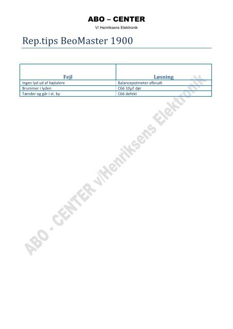 Repdok BeoMaster 1900 100312.pdf - abo - center
