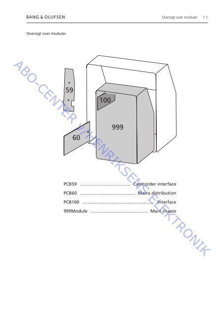 Beosystem 2 MKIII Type 942x - abo - center