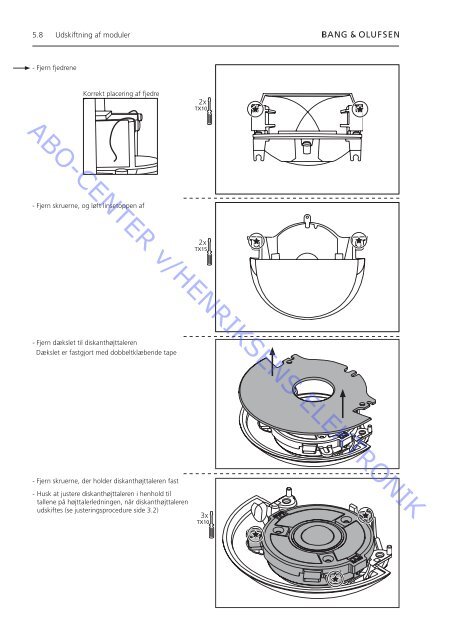 Beolab 10 Type 621x - abo - center