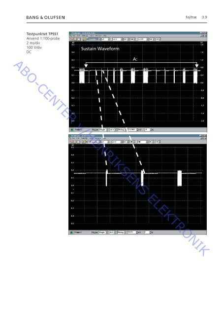 Beovision 9 50 MKII FHD-D9 Type 9720-9730 - abo - center