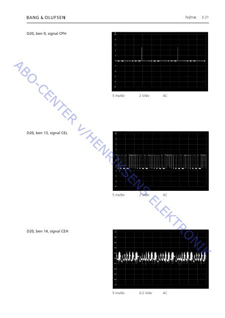 Beovision 9 50 MKII FHD-D9 Type 9720-9730 - abo - center