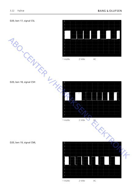 Beovision 9 50 MKII FHD-D9 Type 9720-9730 - abo - center