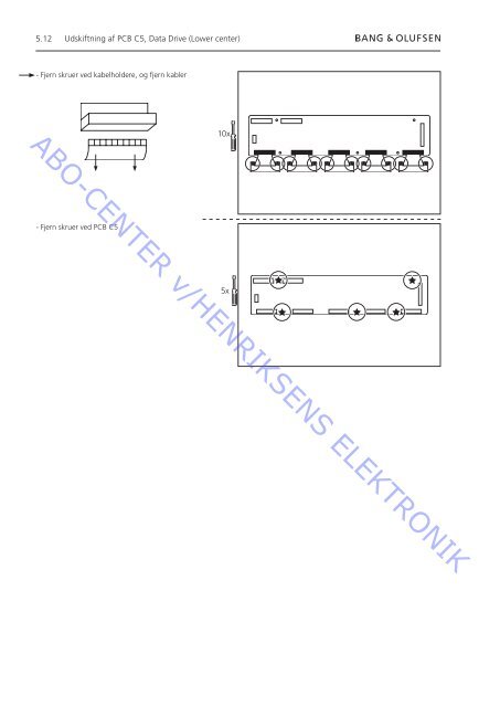 Beovision 9 50 MKII FHD-D9 Type 9720-9730 - abo - center