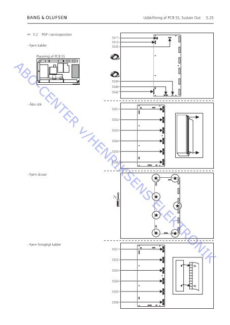 Beovision 9 50 MKII FHD-D9 Type 9720-9730 - abo - center