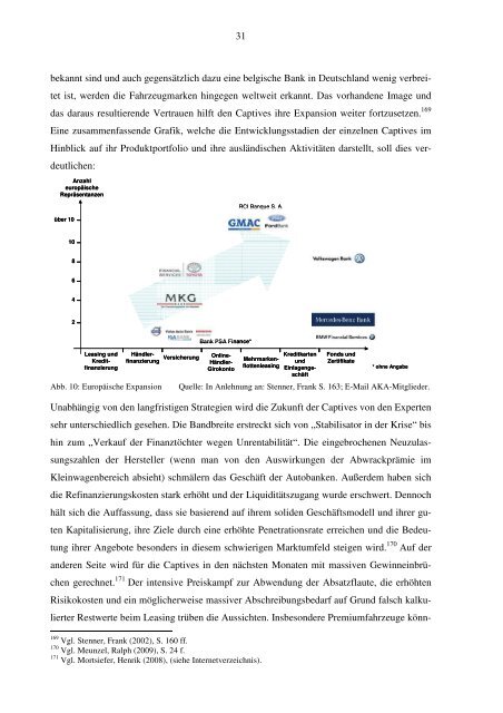 Deutsches Institut für Bankwirtschaft Schriftenreihe