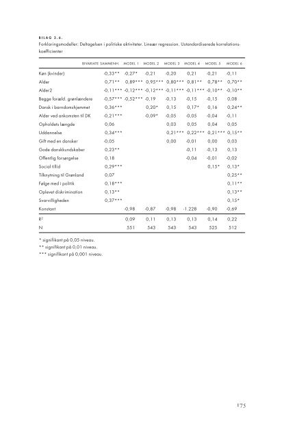 Download Gratis e-bog (PDF) - Aarhus Universitetsforlag