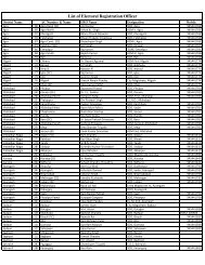 List of Electoral Registration Officer