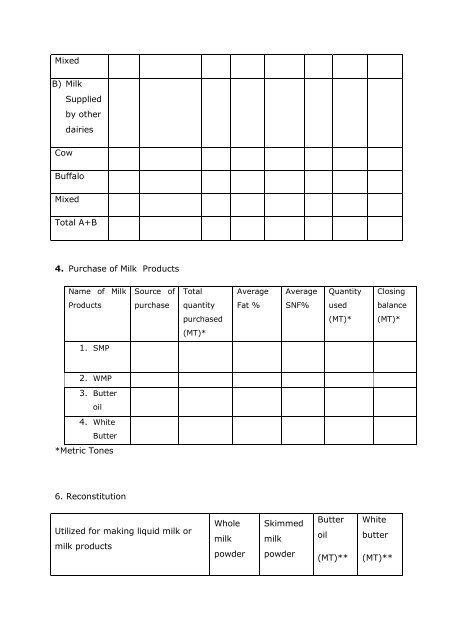 'A' Application for Registration / Renewal - Food Safety and ...