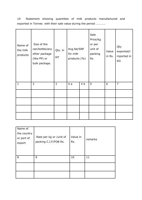 'A' Application for Registration / Renewal - Food Safety and ...