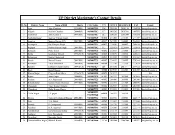 District Election Officers