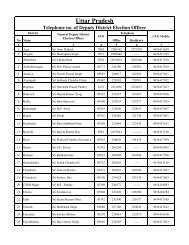 Deputy Election Officers