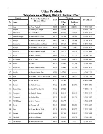 Deputy Election Officers