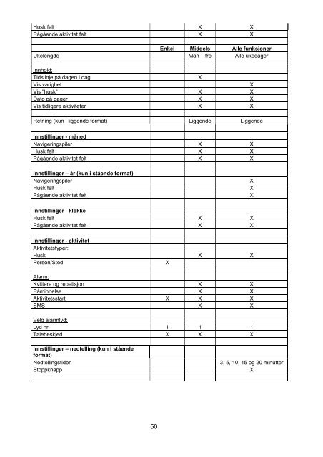 MEMOplanner MEDIUM - Abilia