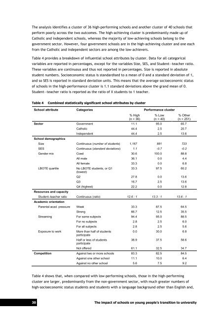 The impact of schools on young people's transition to university