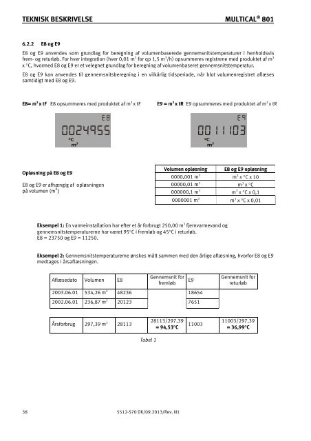 Teknisk beskrivelse - Kamstrup A/S