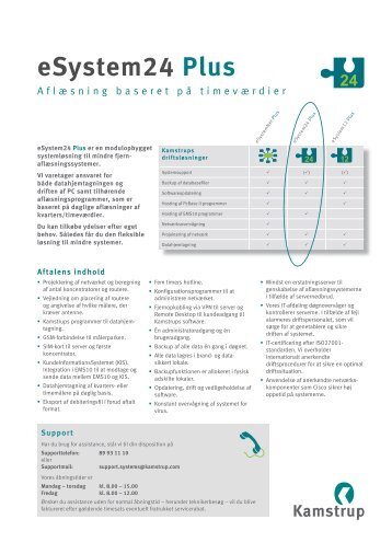 eSystem24 Plus - Kamstrup A/S