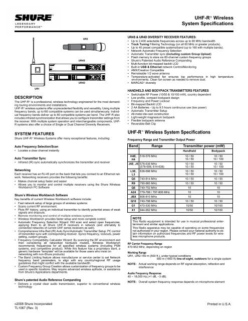 Shure UHF-R Spec Sheet - Full Compass