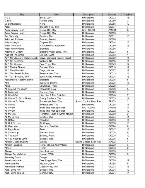 Karaoke Song List - Pro Sound &amp; Lighting