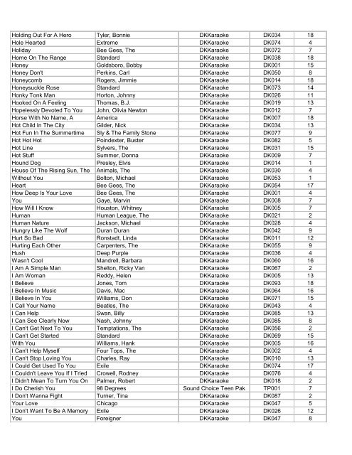 Karaoke Song List - Pro Sound & Lighting