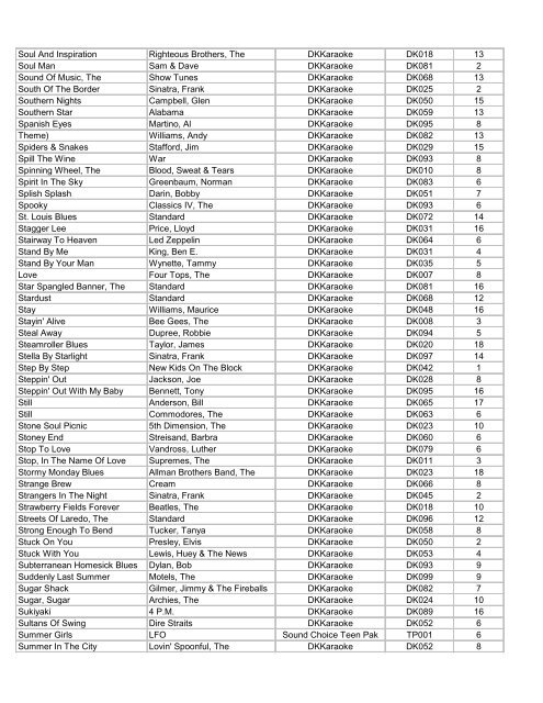 Karaoke Song List - Pro Sound & Lighting