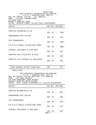 bca v semester exam. 2012-13 - Rani Durgavati Vishwavidyalaya