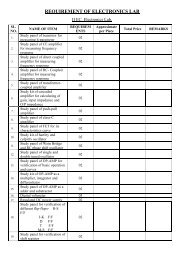 REQUIREMENT OF ELECTRONICS LAB - SBTE Home Page