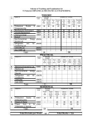 Diploma in Mechanical Engineering - Sandip Foundation