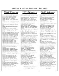 previous years winners (2004-2007) - Southern Entertainment Awards