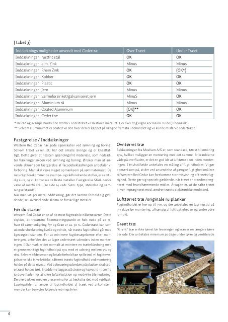 CedertrÃ¦ brochure, 32 sider 2MB - Moelven