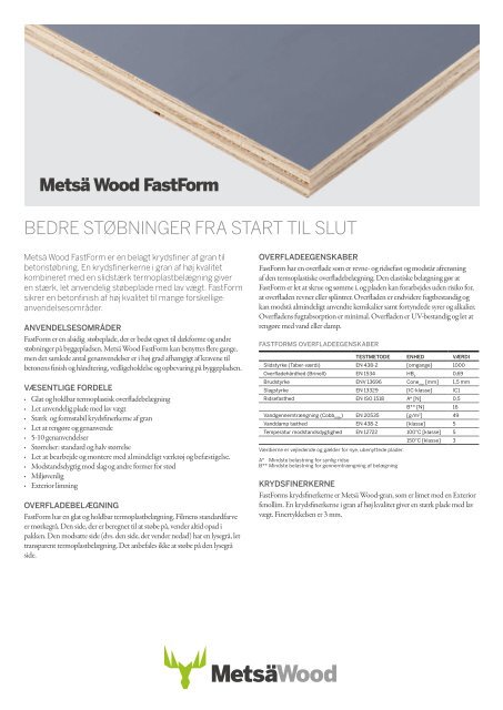 BEDRE STÃBNINGER FRA START TIL SLUT ... - F.wood-supply.dk