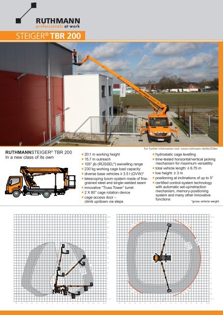 STEIGERÂ® TBR 200 - Brubakken