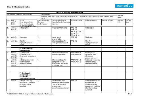 Udbudskontrolplan - bilag 1 - F.wood-supply.dk