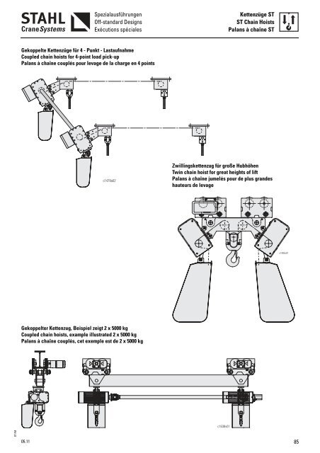 Chain Hoists - KPK spol. s ro, Martin