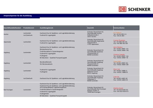 PDF herunterladen - DB Schenker