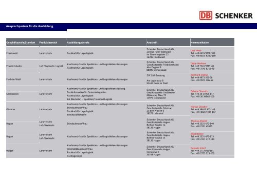 PDF herunterladen - DB Schenker