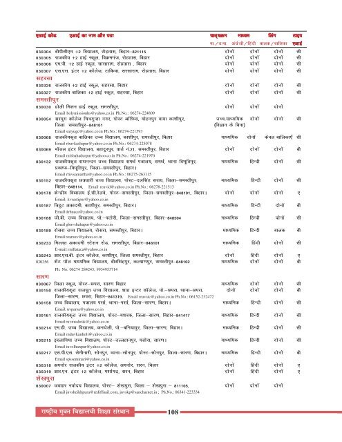 Academic Course Prospectus - 2010-11 - Hindi Medium