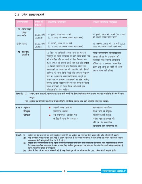 Academic Course Prospectus - 2010-11 - Hindi Medium