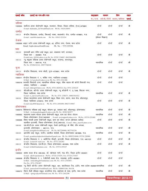 Academic Course Prospectus - 2010-11 - Hindi Medium