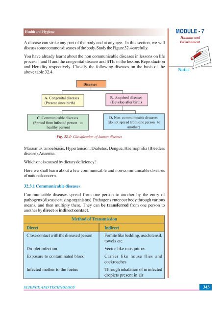 32. Health and Hygiene - The National Institute of Open Schooling