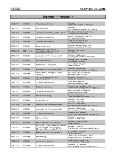 Jurabote 2/2013 - Stadt Weismain