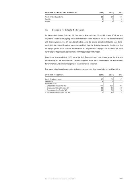 Bericht der Dienststellen 2012 (961 kB, PDF) - Stadt St.Gallen