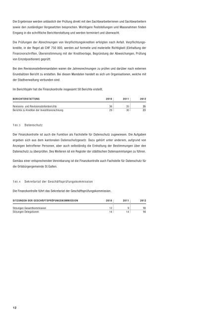 Bericht der Dienststellen 2012 (961 kB, PDF) - Stadt St.Gallen