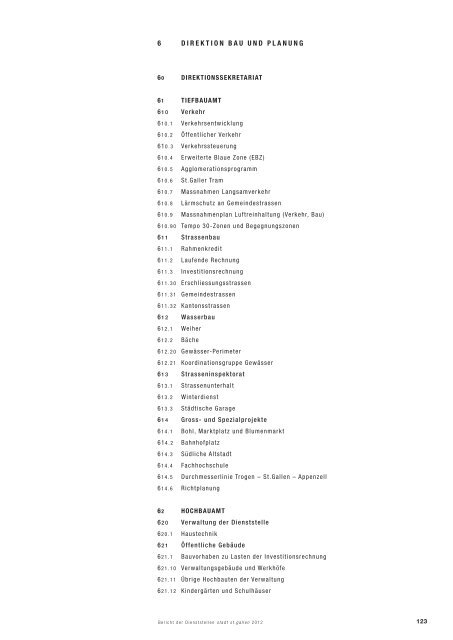 Bericht der Dienststellen 2012 (961 kB, PDF) - Stadt St.Gallen