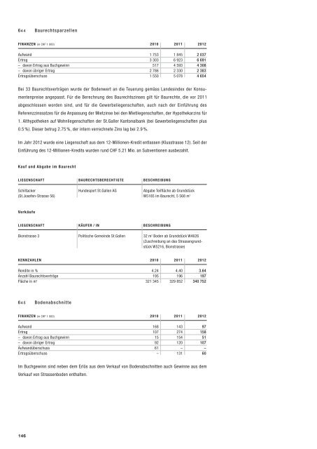 Bericht der Dienststellen 2012 (961 kB, PDF) - Stadt St.Gallen