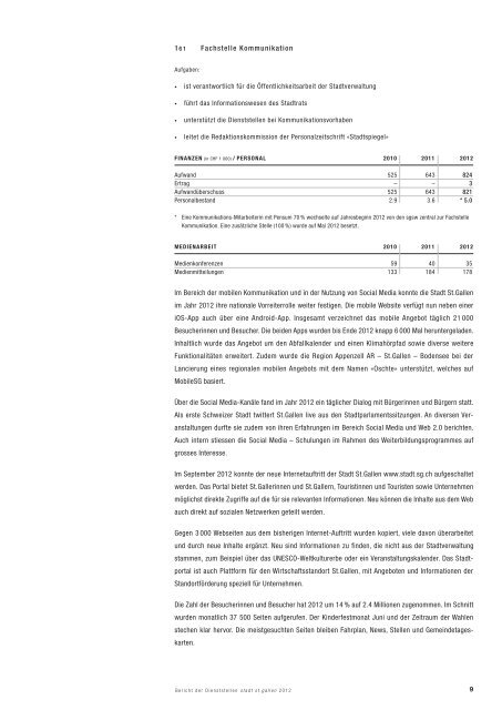 Bericht der Dienststellen 2012 (961 kB, PDF) - Stadt St.Gallen